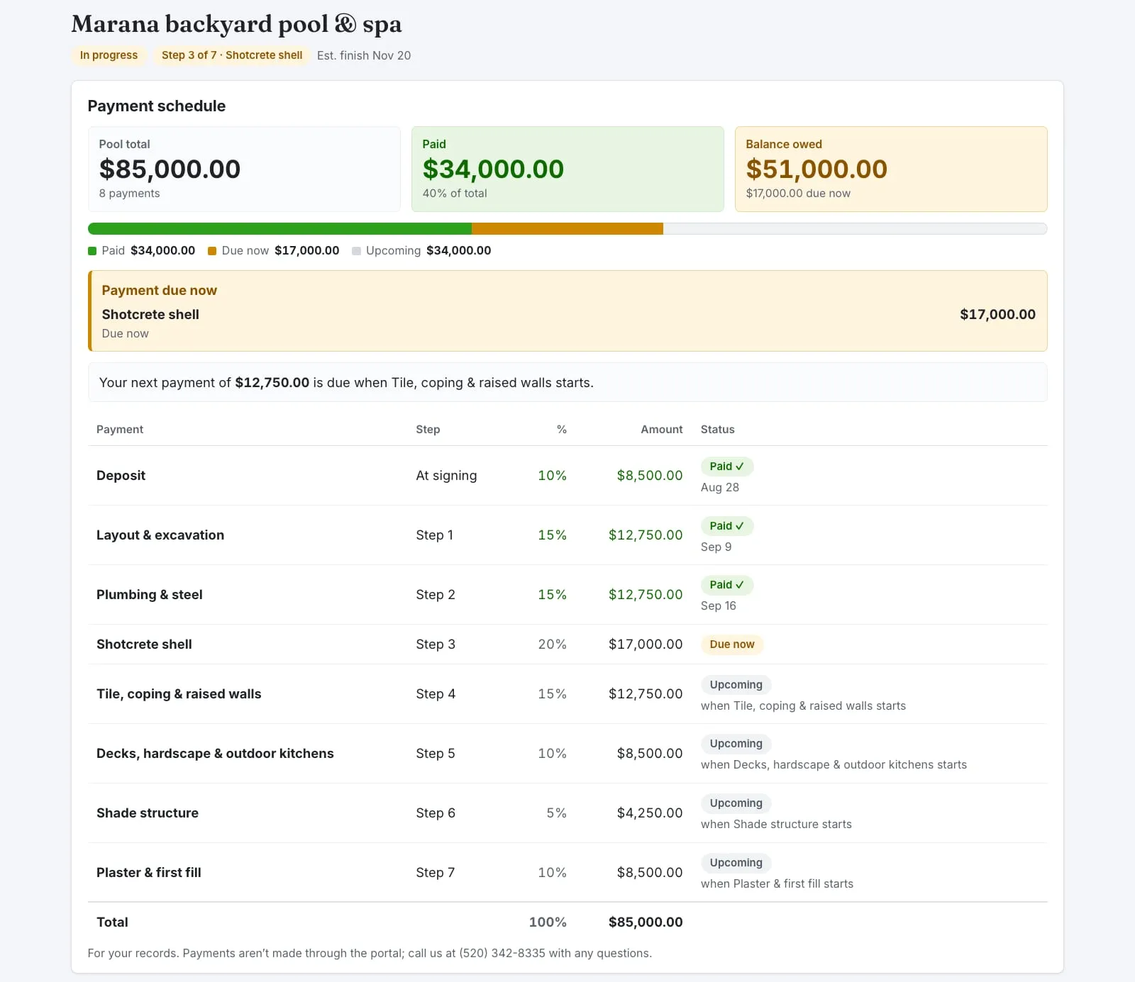 Pool payment schedule in the client portal with the pool total, amount paid, balance owed, a payment due now for the shotcrete shell, and each payment tied to a build step.